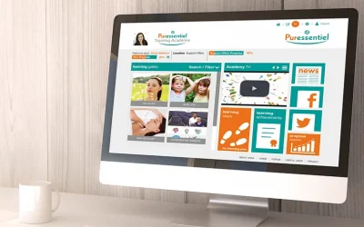Extended enterprise learning to support a product launch in a new category.